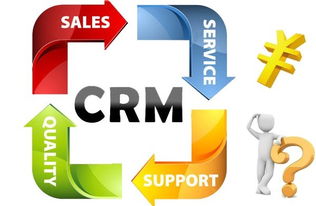 CRM系统价格解析 从免费到定制，企业管理咨询的价值何在？