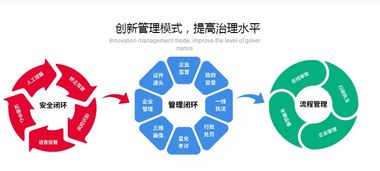 渣土运输企业经营管理优化策略